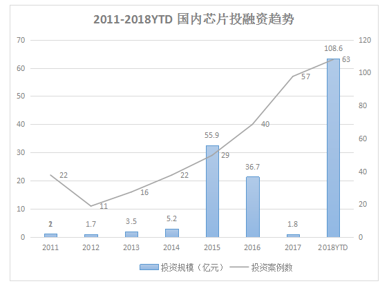 中國5G產(chǎn)業(yè)發(fā)展與投資報(bào)告