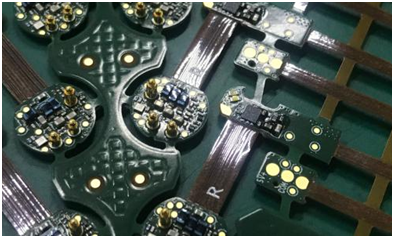 無線藍(lán)牙耳機IC芯片包封用底部填充膠方案